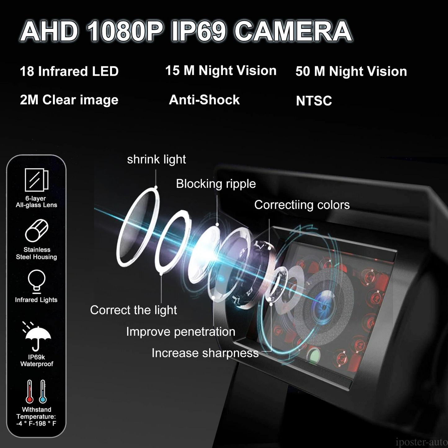 1080P Backup Cameras 10.36" Monitor DVR Carplay Android Auto BSD Reverse System