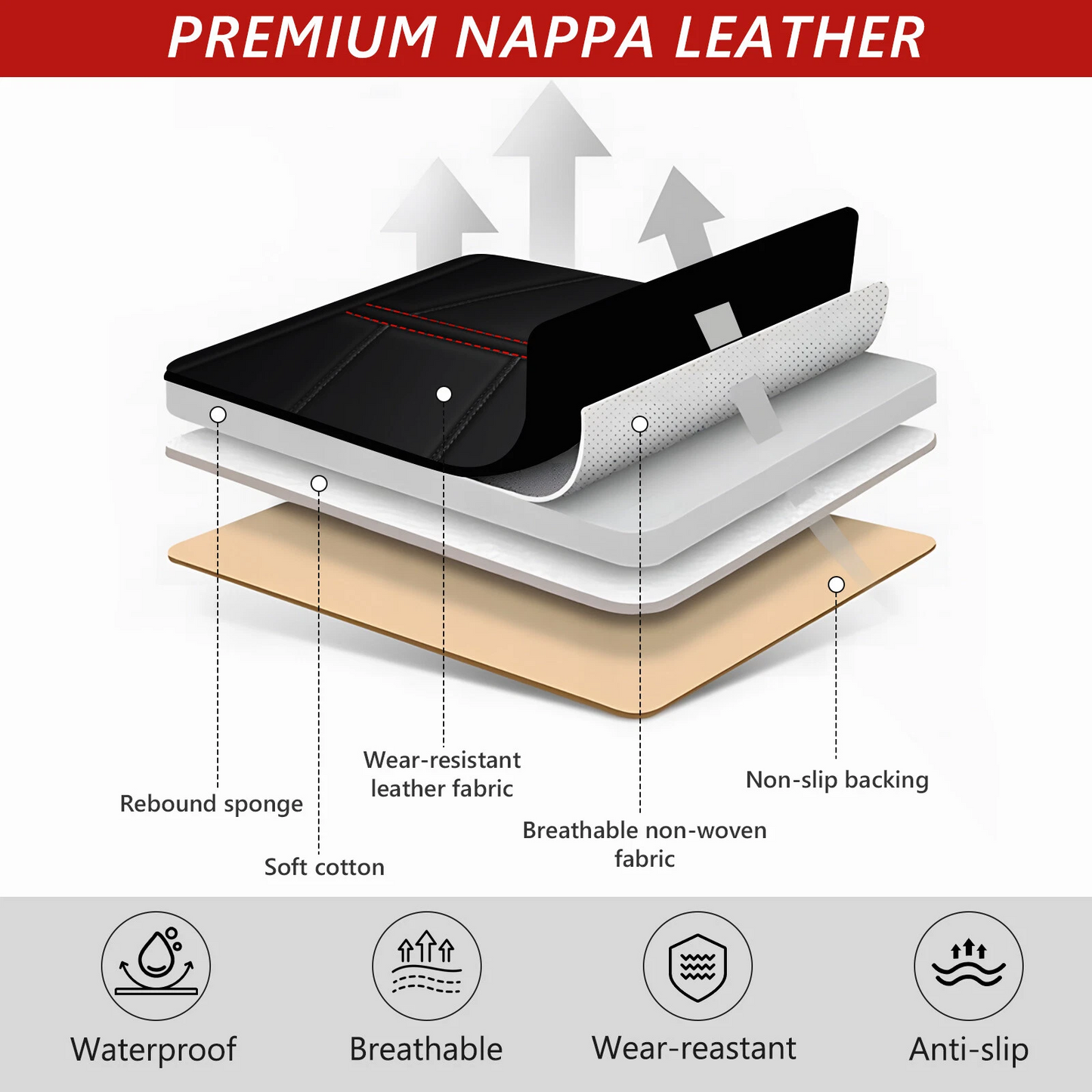For Car Seat Cover Full Surround Set 5-Seat Faux Leather Cushion Cover