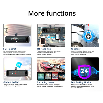 4G smart Car Driving Recorder 4 cameras 360-degree Panoramic Dash Camera W/ GPS